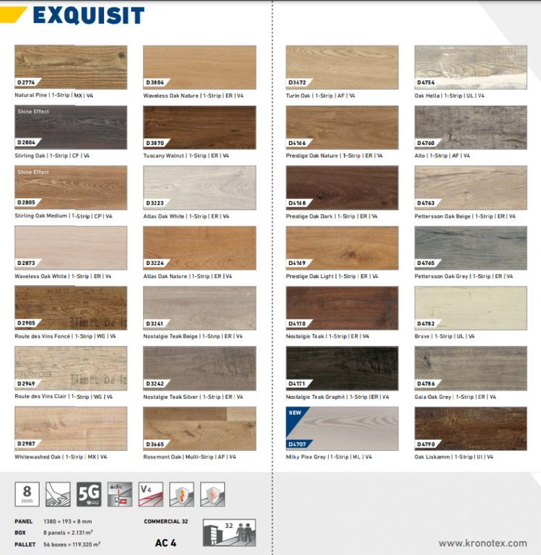 bang mau day du san go kronotex