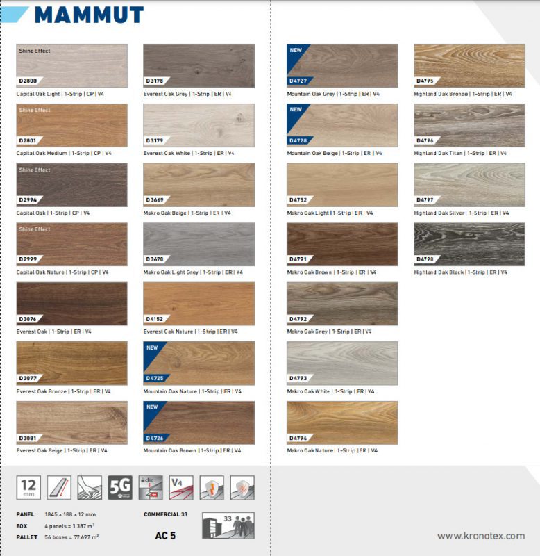 Sàn Gỗ KronoTex Mammut - Vân Sồi Tự Nhiên 17 bang mau san go duc kronotex mammut