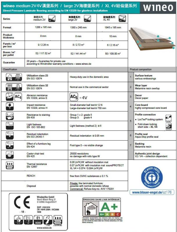 Sàn Gỗ Đức Wineo Aqua Stop 10mm - Siêu Chịu Nước 15 chung chi chat luong cq san go wineo duc