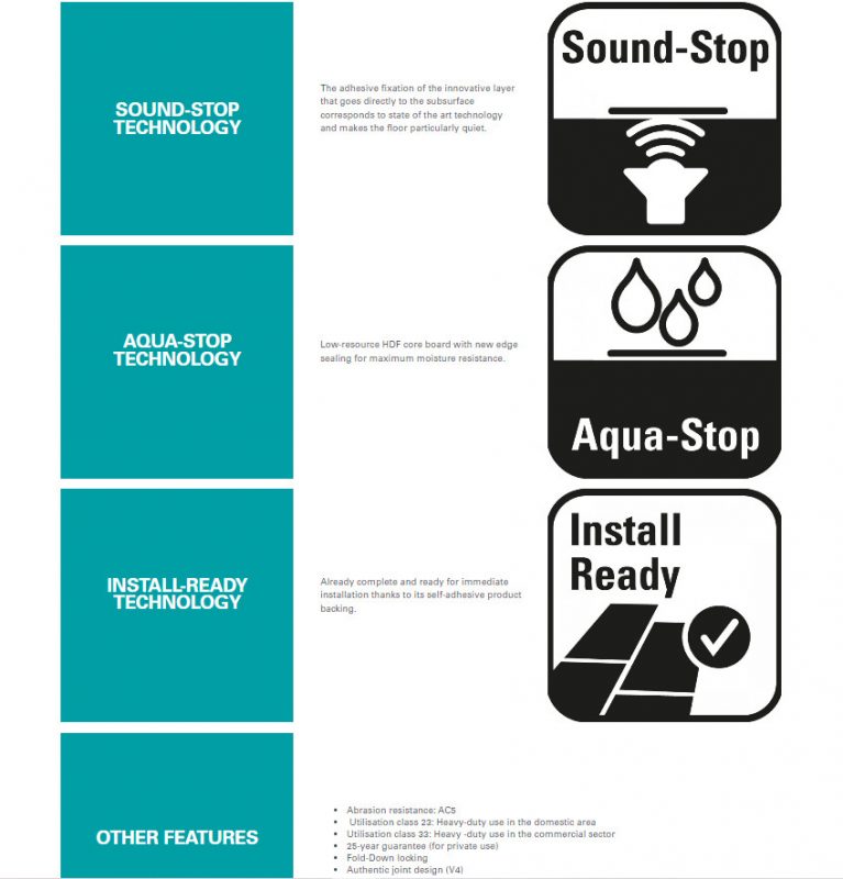 Sàn Gỗ Đức Wineo Aqua Stop 10mm - Siêu Chịu Nước 14 cong nghe san go duc wineo rock n go 1