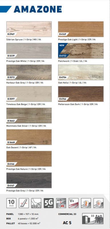 mau san go cong nghiep duc kronotex amazone