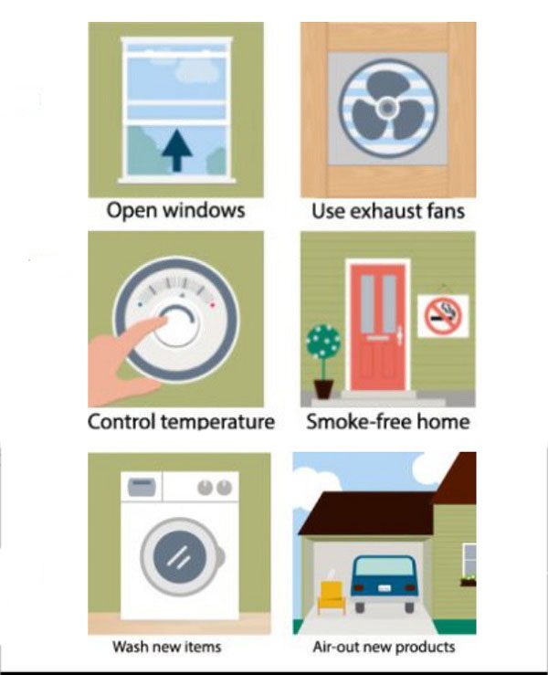 Tiêu Chuẩn Khí Thải Sàn Gỗ Công Nghiệp Là Gì? 17 cach han che fomaldehyde