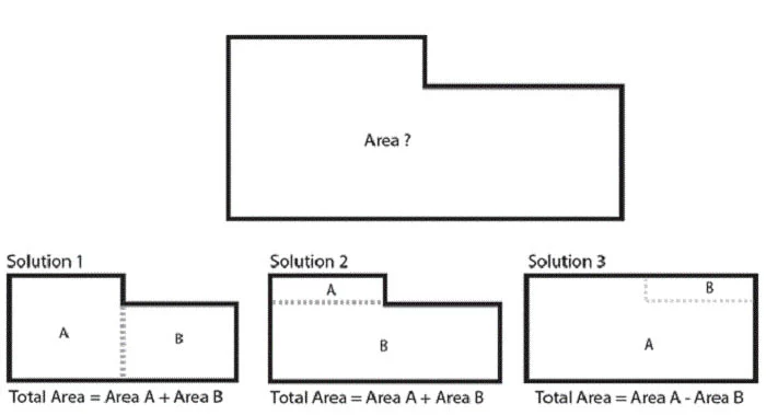 Diện Tích Sàn Là Gì? Cách Tính M2 Sàn Gỗ Từ Diện Tích Sàn 5 Cách tính diện tích sàn là gì?