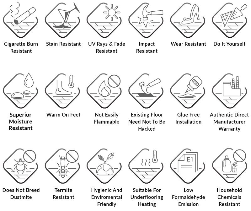 Tiêu Chuẩn Khí Thải Sàn Gỗ Công Nghiệp Là Gì? 18 tieu chuan van go cong nghiep