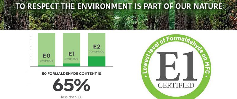 Tiêu Chuẩn Khí Thải Sàn Gỗ Công Nghiệp Là Gì? 2 Tiêu chuẩn khí thải sàn gỗ là một yếu tố quan trọng